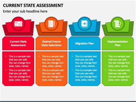  Assessing the Current State of Highway Infrastructure