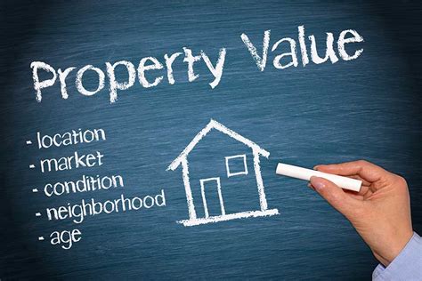  Assessing the Market Value of Your Property 