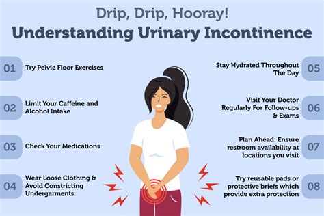  Can Urination Dreams Be an Indicator of Physical Health Conditions?
