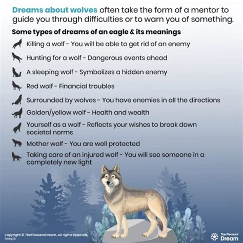  Communication and Loyalty: Decoding Wolf Pack Dreams 