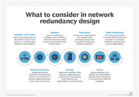  Creating a Support System: The Significance of a Resilient Pregnancy Network 