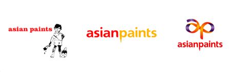  Discover the Enduring Excellence of Asian Paints 