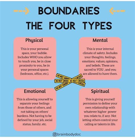  Establishing a Routine: Setting Boundaries and Schedules 