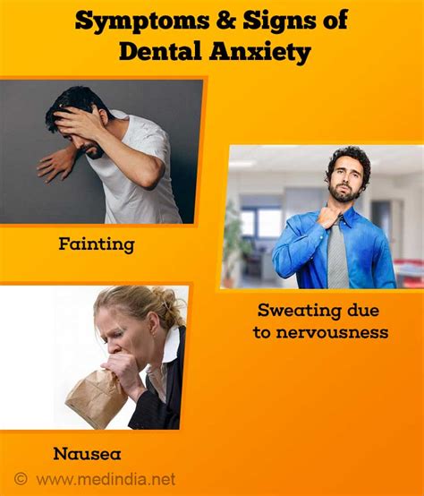  Examining the Impact of Dental Anxiety on Dream Patterns 