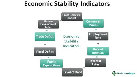  Examining the Link Between Rice-Related Dreams and Economic Stability 