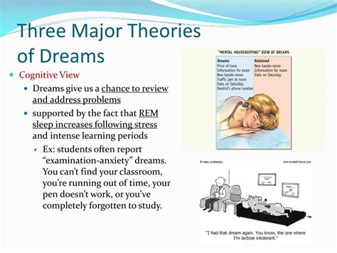  Exploring Different Approaches to Analyzing Dreams 