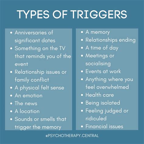  Exploring the Possible Trauma or Fear Triggers 