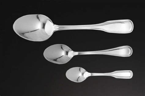  Exploring the Significance of Dreaming About Tea Spoons