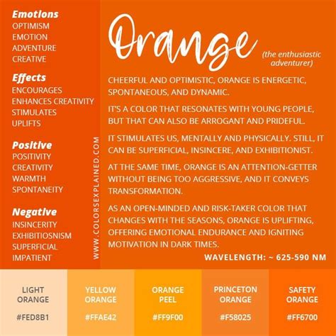  Exploring the Symbolic Significance of the Orange 