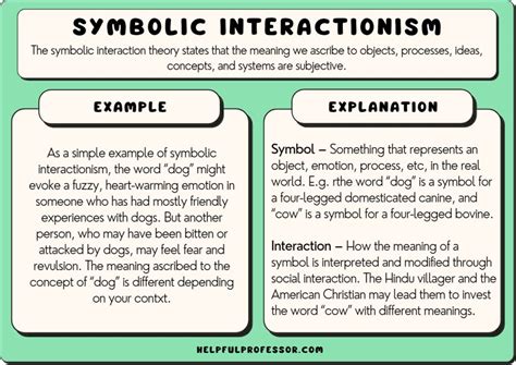  Exploring the Various Symbolic Meanings Depending on Context 