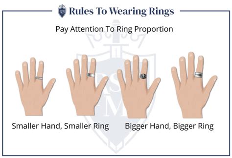  Historical Importance of Rings Worn on the Extended Digit 