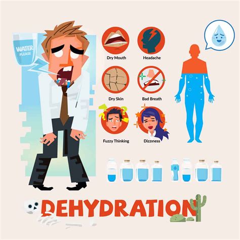  Hydration: Maintaining Energy Levels on the Move 