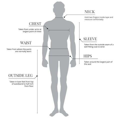  Key Measurements for a Tailored Look 