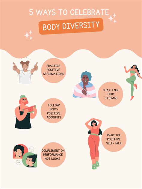  Overcoming Personal Struggles and Embracing Body Positivity 