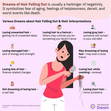  Psychologically Analyzing the Significance of Hair-Stroking Dreams 