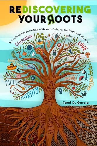  Rediscovering Roots: Reconnecting with Your Heritage and Culture 