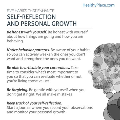  Reflection of Personal Growth and Timing 