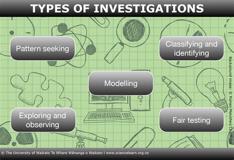  Revealing the Potential of Investigation Pictorial Materials 