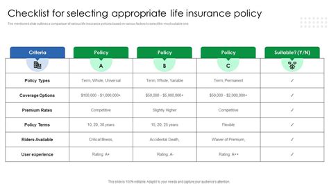  Selecting the Appropriate Insurance Policies for a Fleet of Vehicles 