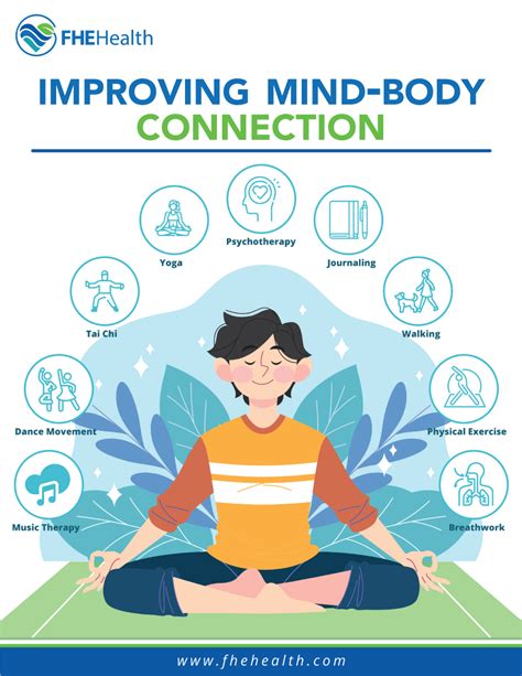  Strengthening the Mind-Body Connection: Incorporating Mental Conditioning 