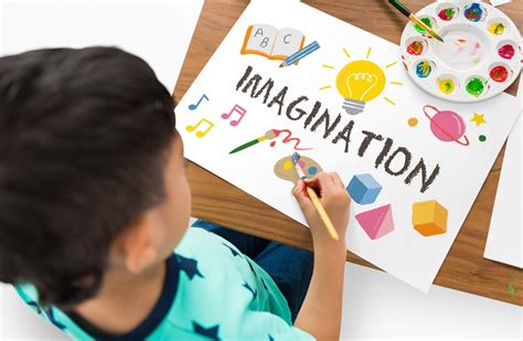  The Role of Imagination in Fostering Creativity 