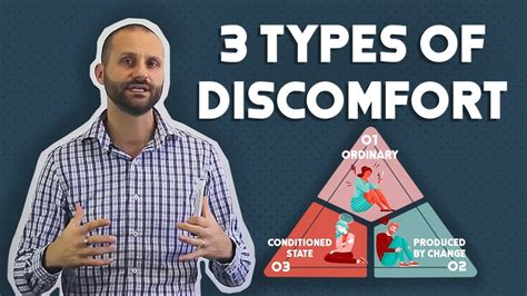  Types of discomfort experienced in dreams related to the hand 