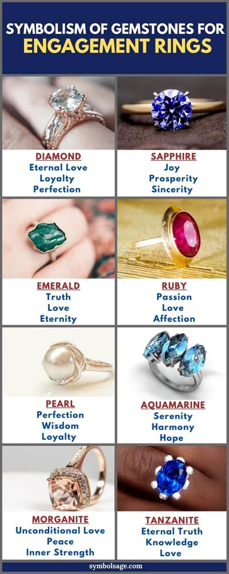  Unveiling the Significance of Different Gemstones in Wedding Rings 