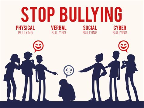 A Call for Change: Empowering Communities to Combat Bullying and Its Tragic Consequences