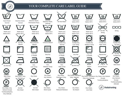 A Closer Look at Laundry Symbols and Their Significance