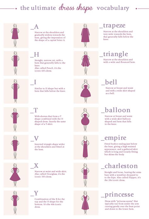 A Comprehensive Guide to the Art of Dress Acquisition