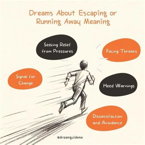 A Deeper Look: The Significance of Running in Dreams