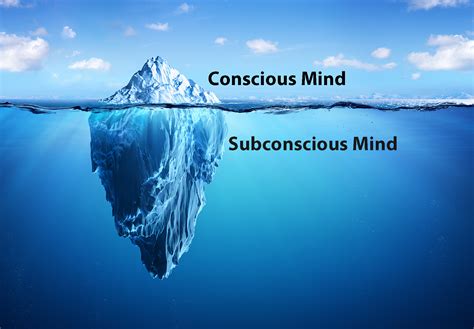 A Deeper Look into the Subconscious Mind