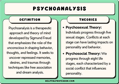 A Dive into Psychoanalytic Theories on Arachnid Dreams