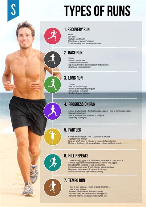 A Fitness Regimen for All: How Beach Running Can Be Customized for Every Fitness Level