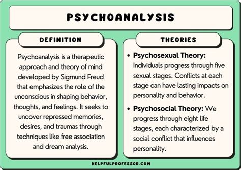 A Gateway to the Mind: Psychoanalyzing the Psychological Meaning of Homicidal Visions