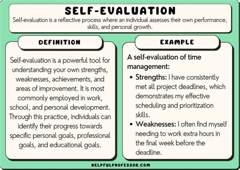 A Glimpse into Personal Development: Exploring the Significance of Unsteady Lift Dreams for Self-analysis