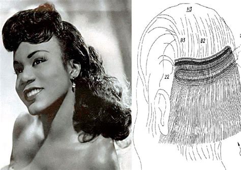 A Journey Through Time: Tracing the Origins of Hair Weaving