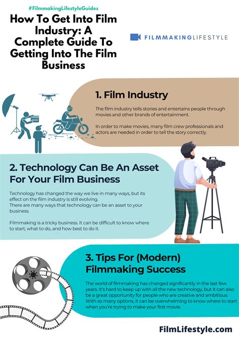 A Journey into the Film Industry