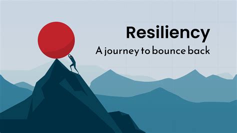 A Journey of Resilience and Empowerment