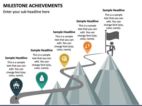 A Journey to Success: Accomplishments and Milestones
