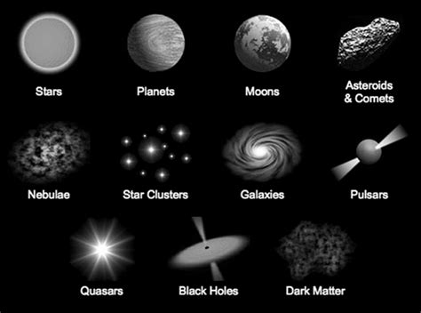 A Stellar Symmetry: Exploring the Perfect Geometry of Celestial Objects