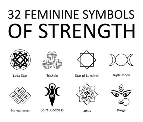 A Symbol of Femininity and Beauty