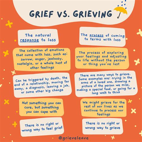 A Tribute to Loss: Exploring the Connection Between Dreaming About Funerals and Dealing with Grief