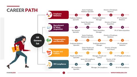 A Unique Career Path Filled with Significance