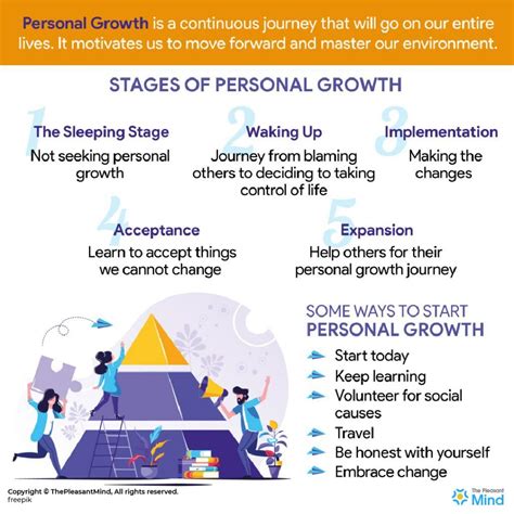 Accelerated Personal Development and Growth