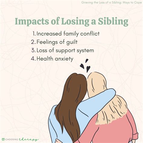 Accepting the Unthinkable: Dealing with the Loss of a Sibling