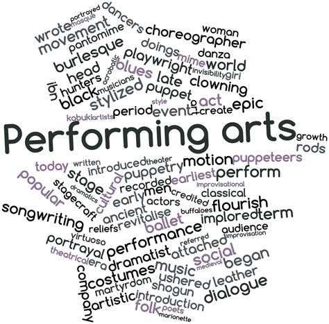 Achievements in the Field of Performing Arts