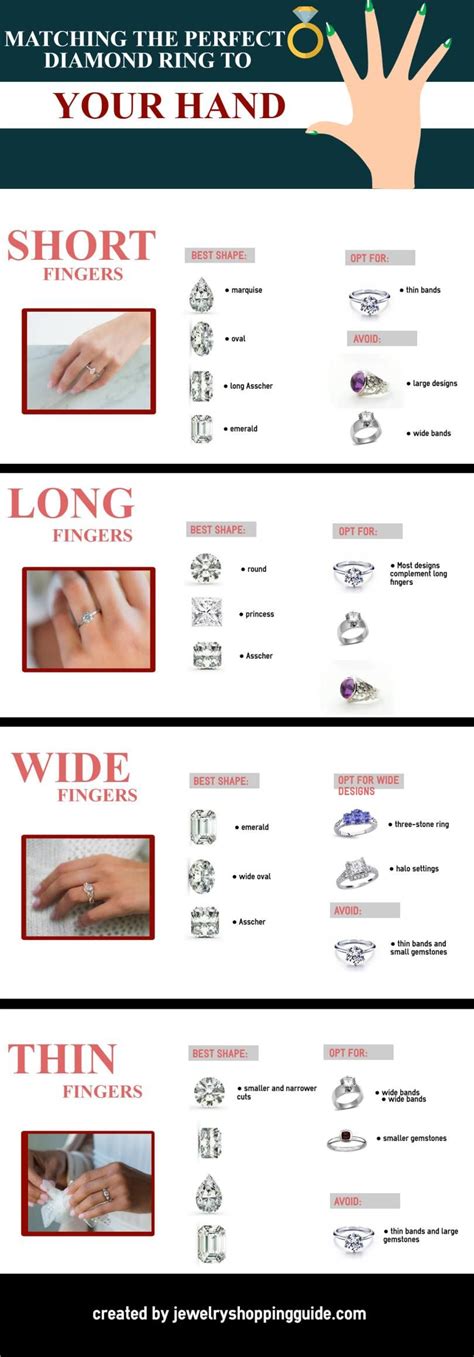 Achieving Your Perfect Engagement Ring: A Stylish Shopping Guide