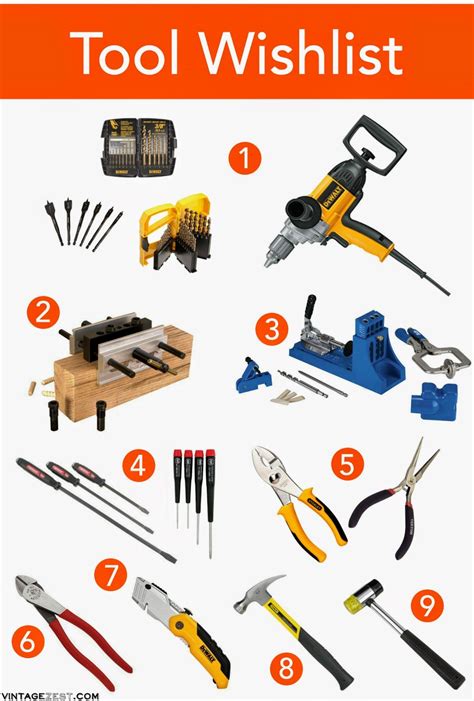 Acquiring Proficiency: Indispensable Woodworking Tools