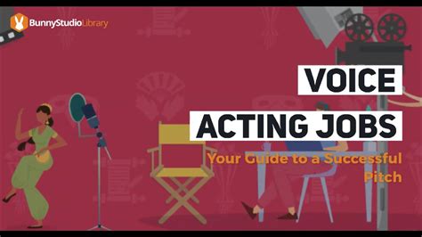 Acting Ventures and Voice Acting Work